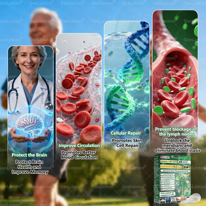 Congratulations! You have unlocked an exclusive 𝐆𝐞𝐞𝐋𝐞𝐦𝐨𝐧® offer! As a thank you for your order, we're offering an additional 30% off today! Click below to grab this special offer, offer expires!